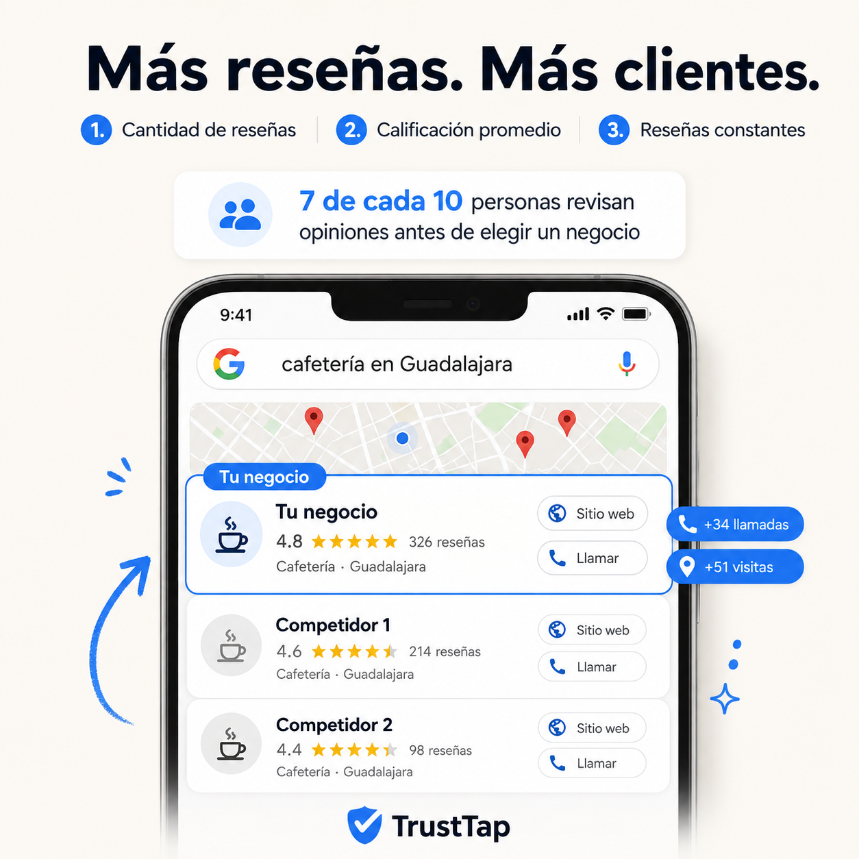 TrustTap Instant Reviews